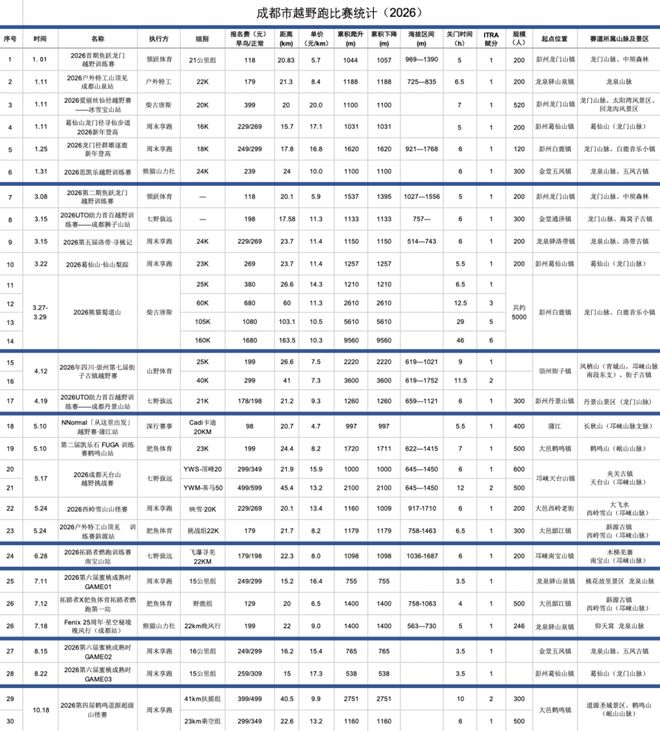 故事：女孩失踪20年，被狼群养大，被救援队找到时，却发现她生过3个孩子，然而孩子的真实身份却让警方沉默！