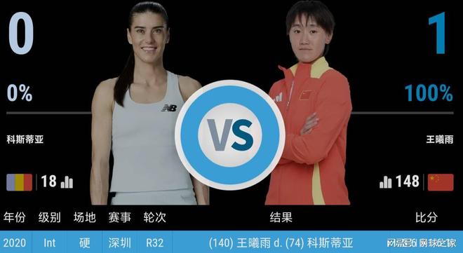 猛龙纠结2026首轮19号签人选