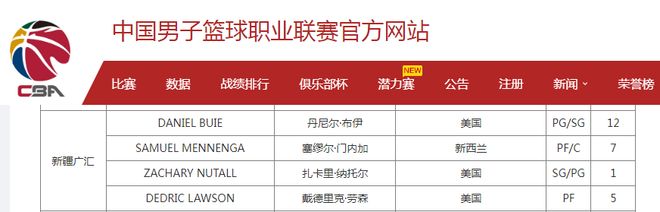 尼克斯距破53年冠军荒仅差一胜