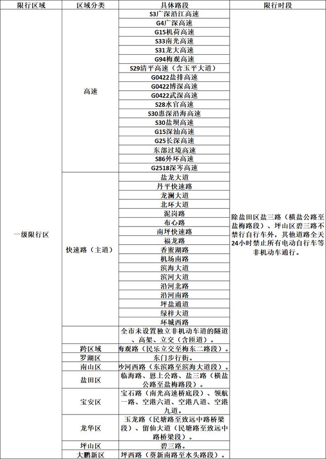 首轮3球,铃木唯人是历史第三位在德甲戴帽的日本球员