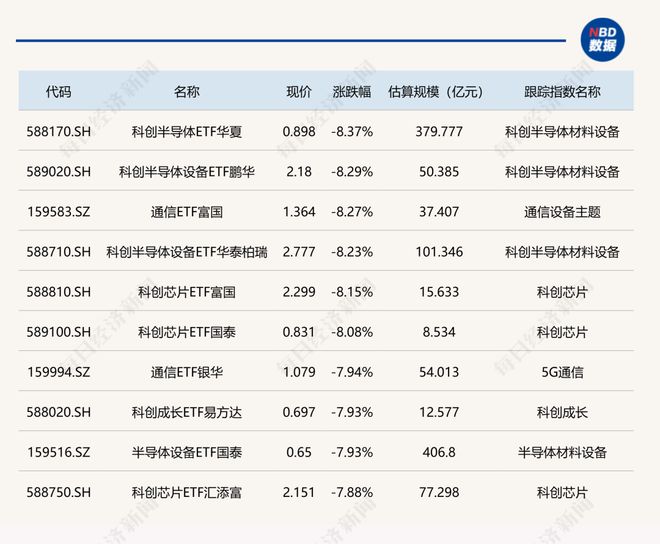 巴西摩洛哥世界杯揭幕战首发公布