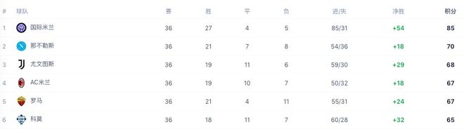 亚冠名额不保！中超亚足联排名跌出前10，东亚列第6，被大马超越