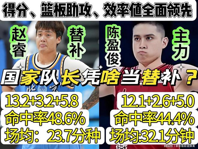 吸粉，佛得角门将沃齐尼亚在零封西班牙后社媒粉丝暴涨超150万
