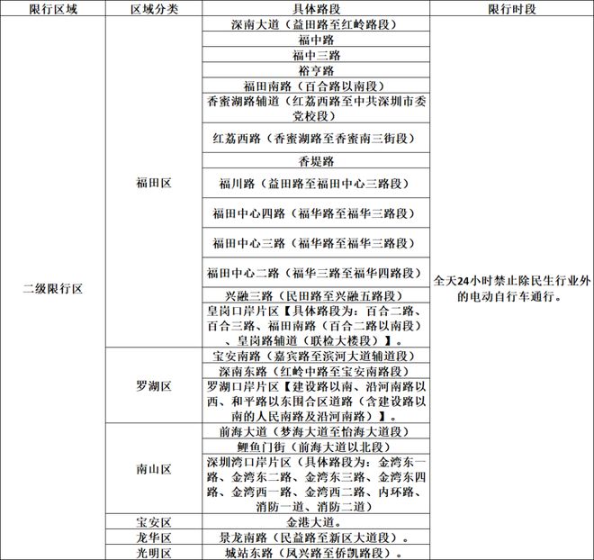 首轮3球,铃木唯人是历史第三位在德甲戴帽的日本球员